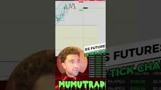 LIVE Scalping ES Futures Like Clockwork!