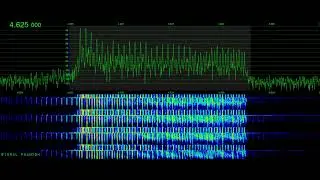 Russian Buzzer UVB-76 Audio Glitch | Signal Phantom