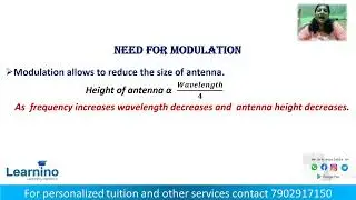Modulation, Need for Modulation, KTU S5 ECE