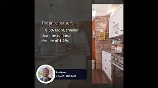 Indianapolis Homebuyers Enjoy Lower Prices This Late Summer