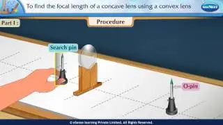 Navneet App audio visual science practicals.