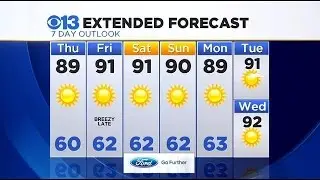 CBS13 News at 10 8/13/2014 Part 6