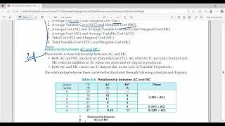 Marginal cost and relation between AC and MC