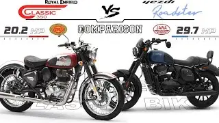 Royal Enfield Classic 350 VS Yezdi Roadster Comparison