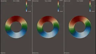 Nematic Liquid Crystal Molecule Alignment in Shear Flow -  Simulation