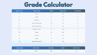 Create a Student Result System with JavaScript | Marks to GPA & Grade Conversion