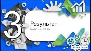 🆘 ОТВЕТ НА БОЛЬ: Хватит &laquo;тереть ни о чем&raquo;!Чек-лист: 14 дней до идеальной дисциплины в планёрках