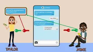 Alex & Jordan In Computer Science - Asymmetric Encryption