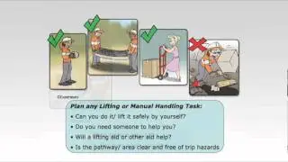 ExpertEyes - Manual Handling