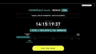 ICOVO ICO News