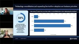 Technology consolidation