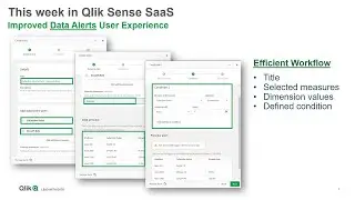 SaaS in 60 - Improved Data Alert User Experience