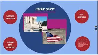 Kinto. GOVT  2305. 2023 Spring. Creation of the Federal Courts