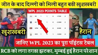 WPL 2023 Points Table - जीत के बाद दिल्ली को मिली खुशखबरी| WPL 2023 Points Table After RCB DC Match