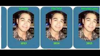 Movies list of Benjamin Alves From 2007 to 2018