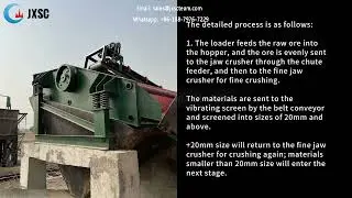 120TPD Lithium Ore Processing Plant 