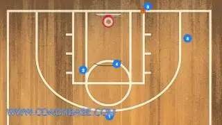 Indiana Baseline Inbound Play Comeback 3
