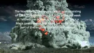 YELLOWSTONE SUPERVOLCANO NEWS! Mega Swarm Update / Solar-Filament Release; June 4, 2014