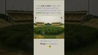 CSK new record in IPL 2025