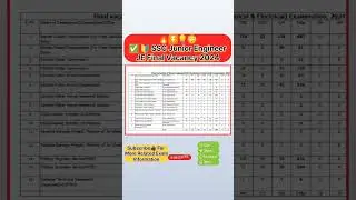SSC Junior Engineer JE Final Vacancy 2024 || ssc new Vacancy 2024 || ssc je new vacancy 2024