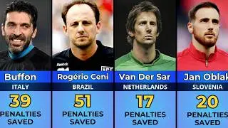 Goalkeepers with the Most Penalty Saves in Football History! 🧤⚽