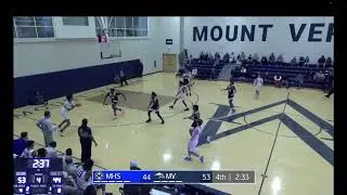 Clean Block or Defensive Foul?