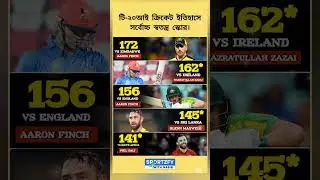 Highest individual score in T20I cricket history.#engvsa #viral  #shorts #philsalt #cricket #england
