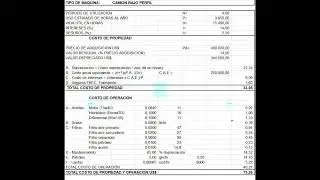 COSTO HORARIO DE EQUIPOS EN MINERIA SUBTERRANEA