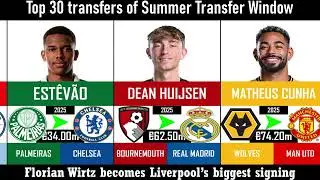 Top 30 transfers of Summer Transfer Window 2025 (till now) - June 2025 update