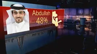 VIZ-RT Election Graphics @IrshadAli_1986