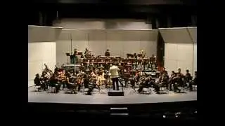 Temas de 