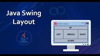 Java Swing 00 MySql Database Backup Manually