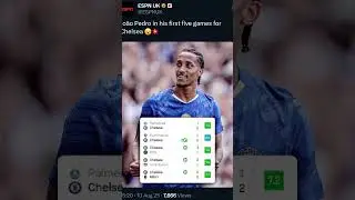 Jo&atilde;o Pedro in his first five games for Chelsea 😮