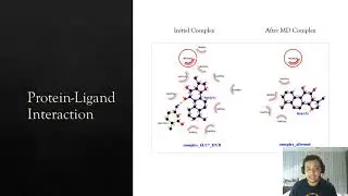 Tanshinone I and 6LU7: A Drug Discovery