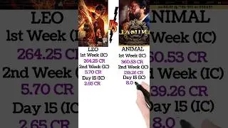 animal vs Leo 17 days worldwide collection animal movie collection budget flop and hit #animal #leo