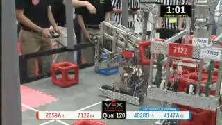 2015 VRC Tech Q120 - 2059A 7122 vs 4828D 4147A - 37 to 59 - VEX Worlds 2015 - Technology Division