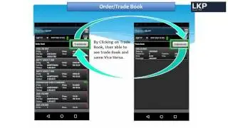 LKP TradeSmart App Tutorial