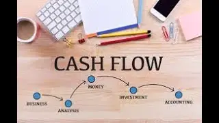 L 9 -Unit 1-Sub 1.5 Statement of Cash Flows -CMA2020