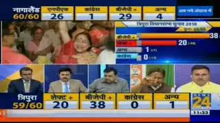 Northeast Assembly Election Result 2018: पूर्वोतर में मोदी का परचम