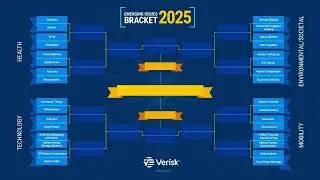 Inside the 2025 Emerging Issues Bracket Challenge