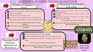 OPEN-ENDED QUESTION (GROUP 7) BASIC SKILLS IN COUNSELLING ABA3233