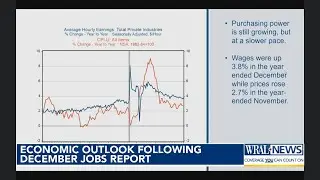 Wall Street rises toward records following mixed data on the job market