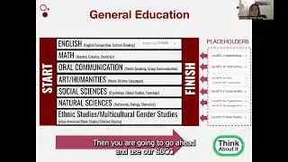 Cal GETC placeholder + Schedule of Classes