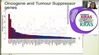 CDE 102: Molecular Testing in Multiple Myeloma