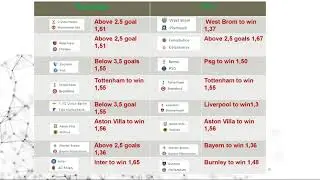 Week 5 Football Predictions 21/09/2024 . Soccer Bets