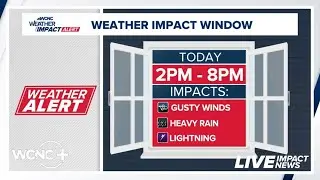 Double threat Wednesday with dangerous heat, strong storms in Charlotte area