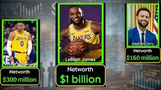 Top 15 Richest NBA Players in 2025: Net Worths That Will Shock You!