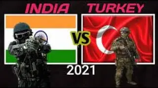 INDIA vs TURKEY Military Power Comparison 2021.
