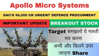 apollo micro systems latest news | apollo micro breakout analysis | apollo micro buy sell level |