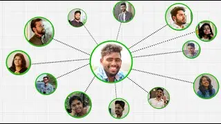meet the Avartians